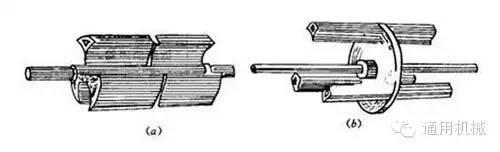 小編精心整理：常見透平機械工作原理動態圖解！
